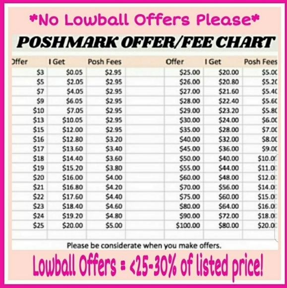 ☆SHOP WITH CONFIDENCE☆READ FOR CLOSET INFO☆ - Picture 13 of 16